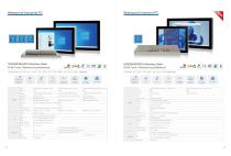 EVI SmartPanel : Industrial Panel PC, Device Control Panel, Embedded Box PC and Industrial Monitor-6