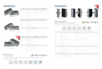 EVI SmartPanel : Industrial Panel PC, Device Control Panel, Embedded Box PC and Industrial Monitor-8