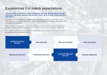 THE PIVOTAL INTERFACE between you and your customers-5