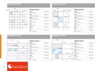 Integrated false ceilings-12
