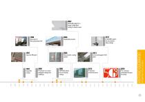Integrated false ceilings-5