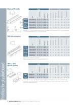 Profiles for plasterboard systems-10
