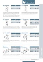 Profiles for plasterboard systems-13