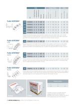Profiles for plasterboard systems-6