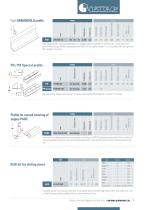 Profiles for plasterboard systems-7