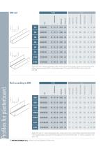 Profiles for plasterboard systems-8