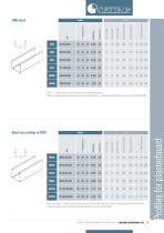 Profiles for plasterboard systems-9