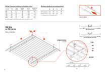 Strips and Cell ceilings-10