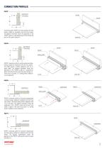 Vert Visio T24 Technical Sheet EN-7