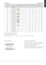 TECHNICAL CATALOGUE 2026 -11