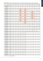 TECHNICAL CATALOGUE 2026 -13