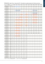 TECHNICAL CATALOGUE 2026 -17