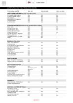 GENERAL CATALOGUE 2024-13