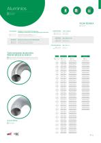 Aluminum-3