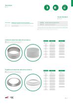 Aluminum-7