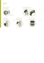 Biflux Rigid Stainless Steel 0.4-2