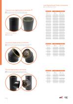 Black ans Anthracite Stainless Steel Rigid-4