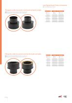 Black ans Anthracite Stainless Steel Rigid-6