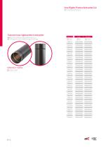 Black and Anthracite Rigid Stainless Steel 0.4-4