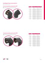 Black and Anthracite Rigid Stainless Steel 0.4-5