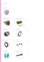 Complementary Accessories-2