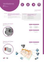 Hot Air Ventilation-3