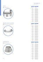 Rigid Stainless Steel 0.4-12