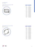 Rigid Stainless Steel 0.4-13