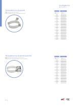 Rigid Stainless Steel 0.4-14