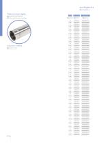 Rigid Stainless Steel 0.4-6