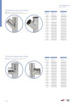 Rigid Stainless Steel 0.4-8