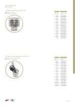 Rigid Stainless Steel 0.5-11