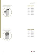 Rigid Stainless Steel 0.5-12