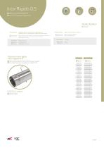 Rigid Stainless Steel 0.5-5