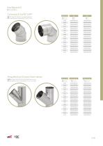 Rigid Stainless Steel 0.5-7