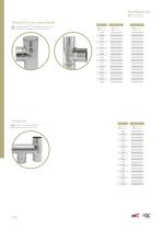 Rigid Stainless Steel 0.5-8