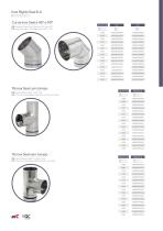 Seal Rigid Stainless Steel 0.4-5