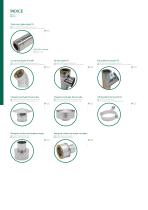 Stainless Steel Rigid Double 0.4 TA-2
