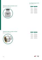 Stainless Steel Rigid Double 0.4 TA-6