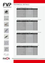 Suspended Ceiling Grid Systems-2