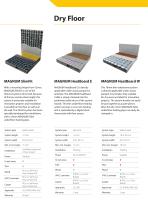 UNDERFLOOR HEATING MAGAZINE-9