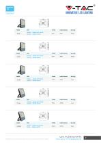 LED LIGHTING  2022-11