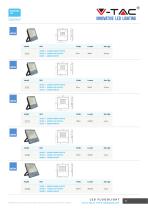 LED LIGHTING  2022-13