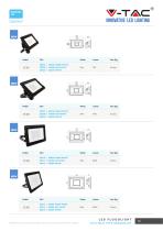 LED LIGHTING  2022-17