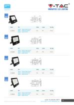 LED LIGHTING  2022-19