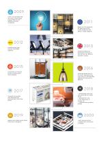 LED LIGHTING  2022-2