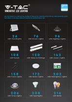LED LIGHTING  2022-5