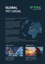 SOLAR ENERGY 2026-2