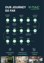 SOLAR ENERGY 2026-3