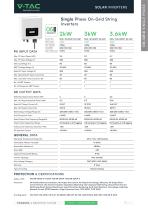 SOLAR ENERGY 2026-7